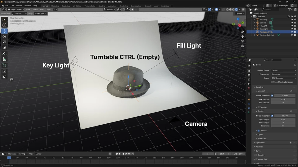 Blender turntable scene with a felt hat, parent Empty, camera, key light and fill light on a curved backdrop